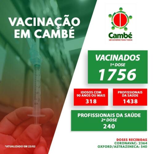 Boletim-2021-02-23-vacinacao-Acao