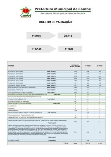 Boletim-2021-06-17-vacinacao-Registros