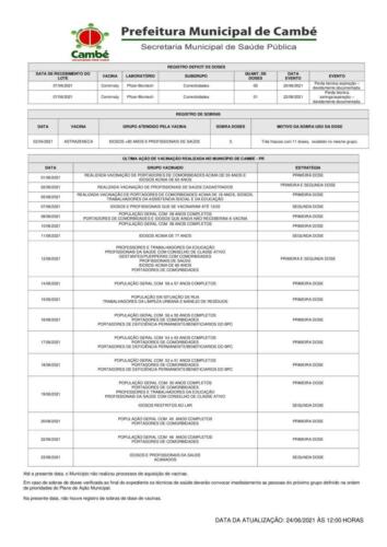 Boletim-2021-06-24-vacinacao-Acao