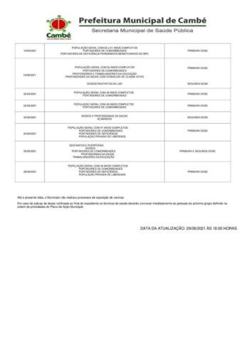 Boletim-2021-06-29-vacinacao-Acao