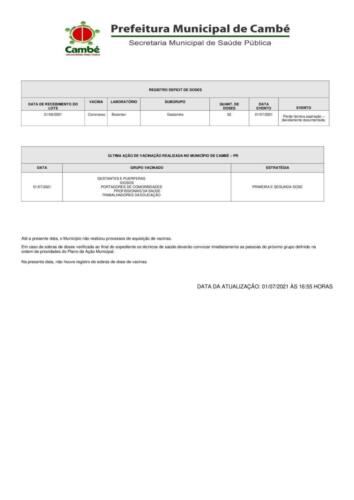 Boletim-2021-07-01-vacinacao-Acao