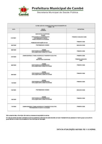 Boletim-2021-07-19-vacinacao-Acao