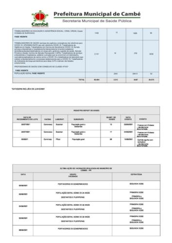 Boletim-2021-08-11-vacinacao-registros