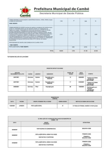 Boletim-2021-08-16-vacinacao-registros