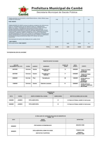 Boletim-2021-08-23-vacinacao-registros