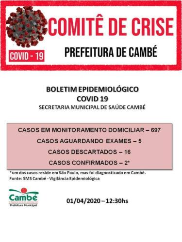 Boletim-2020-04-01