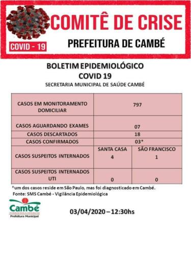 Boletim-2020-04-03