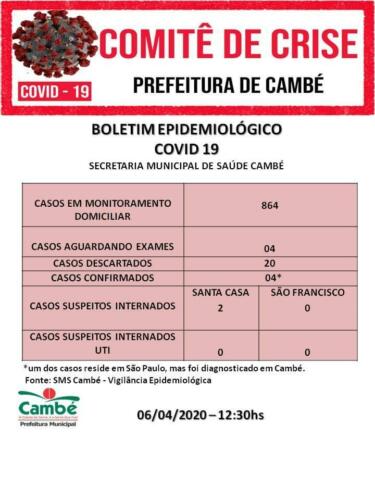 Boletim-2020-04-06