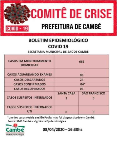Boletim-2020-04-08