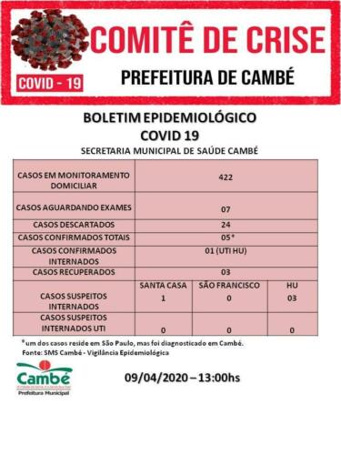 Boletim-2020-04-09