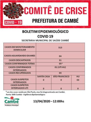 Boletim-2020-04-13