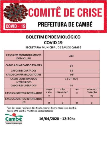 Boletim-2020-04-16