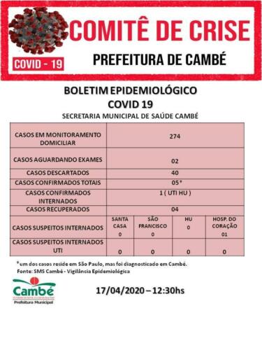 Boletim-2020-04-17