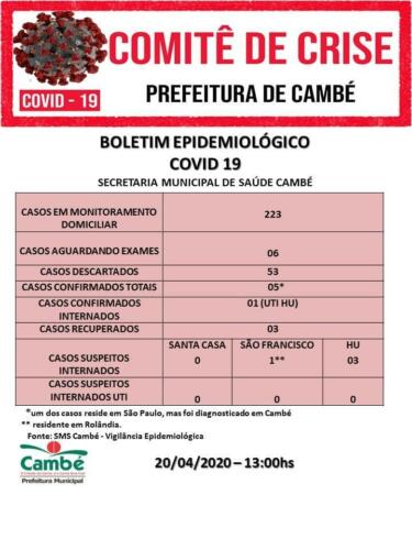 Boletim-2020-04-20
