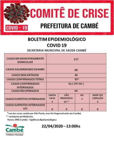 Boletim-2020-04-22