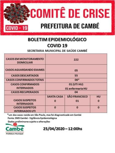 Boletim-2020-04-25