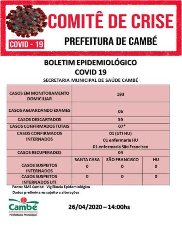 Boletim-2020-04-26