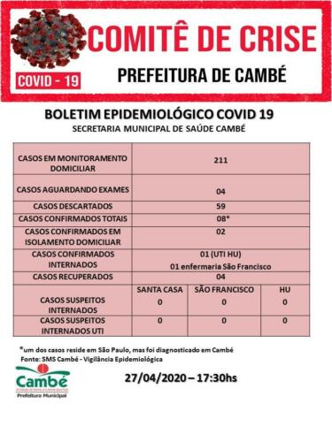 Boletim-2020-04-27