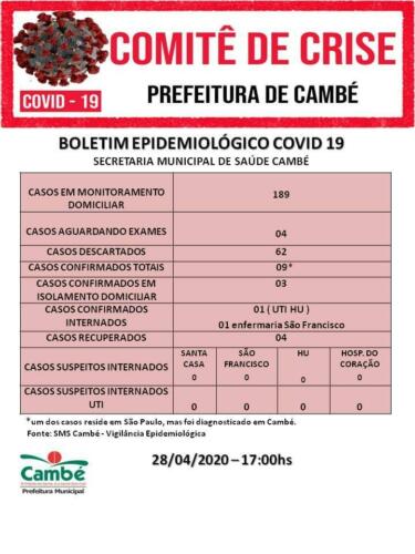 Boletim-2020-04-28
