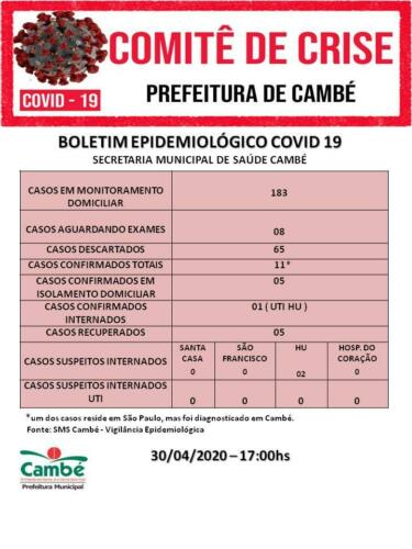 Boletim-2020-04-30