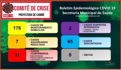 Boletim-2020-05-01