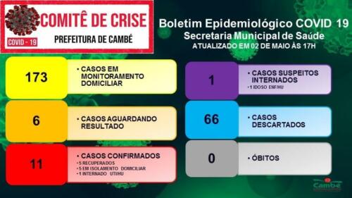 Boletim-2020-05-02