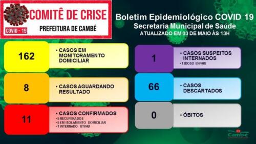 Boletim-2020-05-03