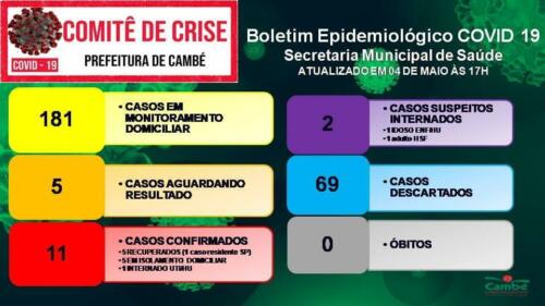 Boletim-2020-05-04