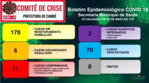 Boletim-2020-05-05