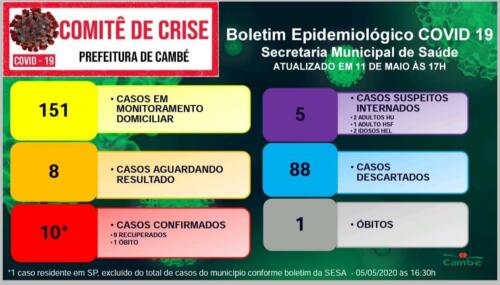 Boletim-2020-05-11