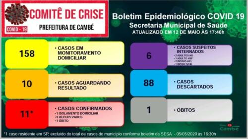 Boletim-2020-05-12