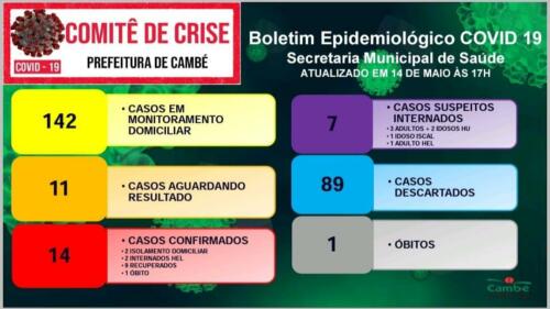 Boletim-2020-05-14