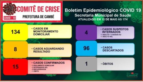 Boletim-2020-05-15
