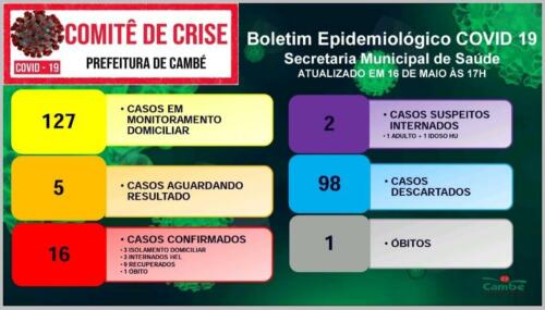 Boletim-2020-05-16
