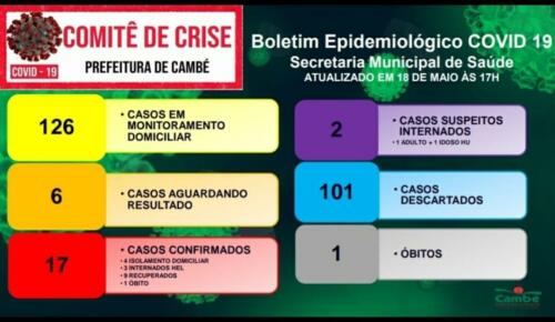 Boletim-2020-05-18