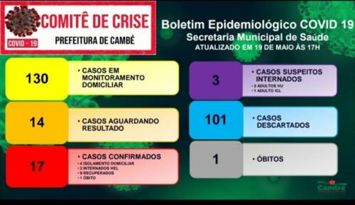 Boletim-2020-05-19