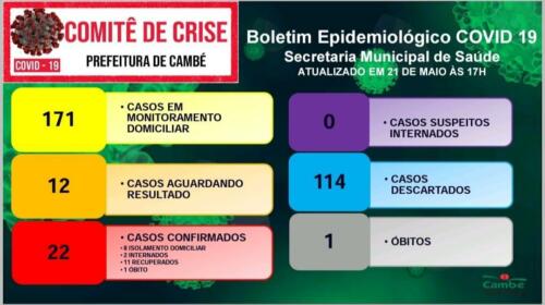Boletim-2020-05-21