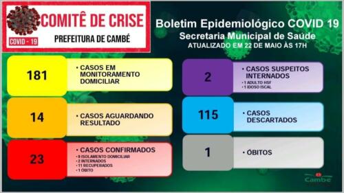 Boletim-2020-05-22