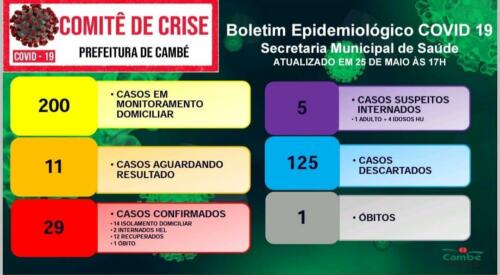 Boletim-2020-05-25