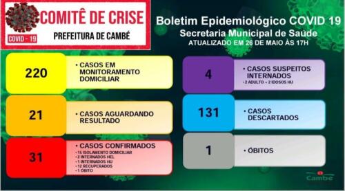 Boletim-2020-05-26