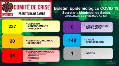 Boletim-2020-05-27