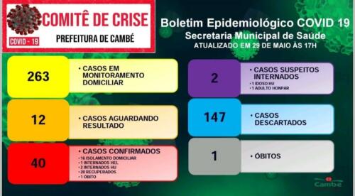 Boletim-2020-05-29