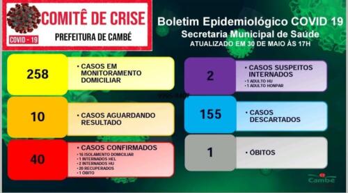 Boletim-2020-05-30