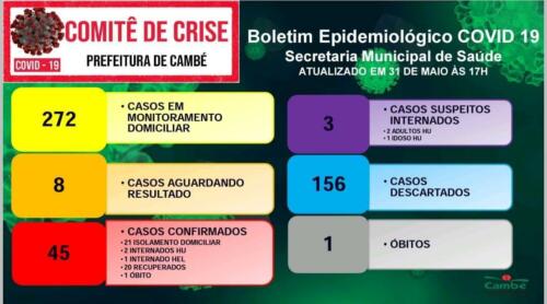 Boletim-2020-05-31