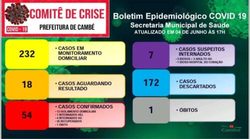 Boletim-2020-06-04