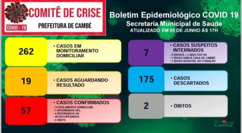 Boletim-2020-06-05