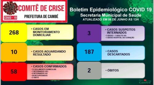 Boletim-2020-06-06