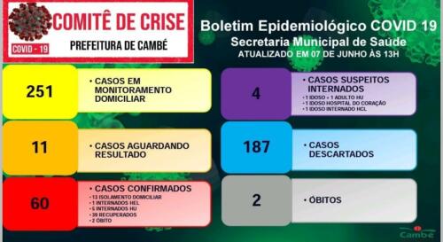 Boletim-2020-06-07