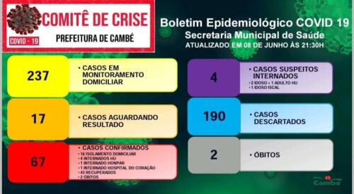 Boletim-2020-06-08