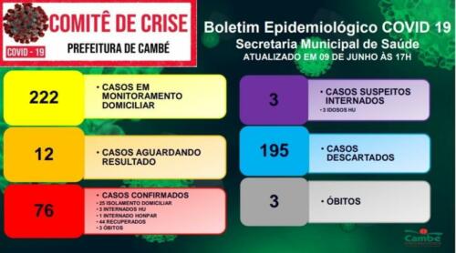 Boletim-2020-06-09